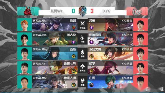 色的技术和 色的技术和