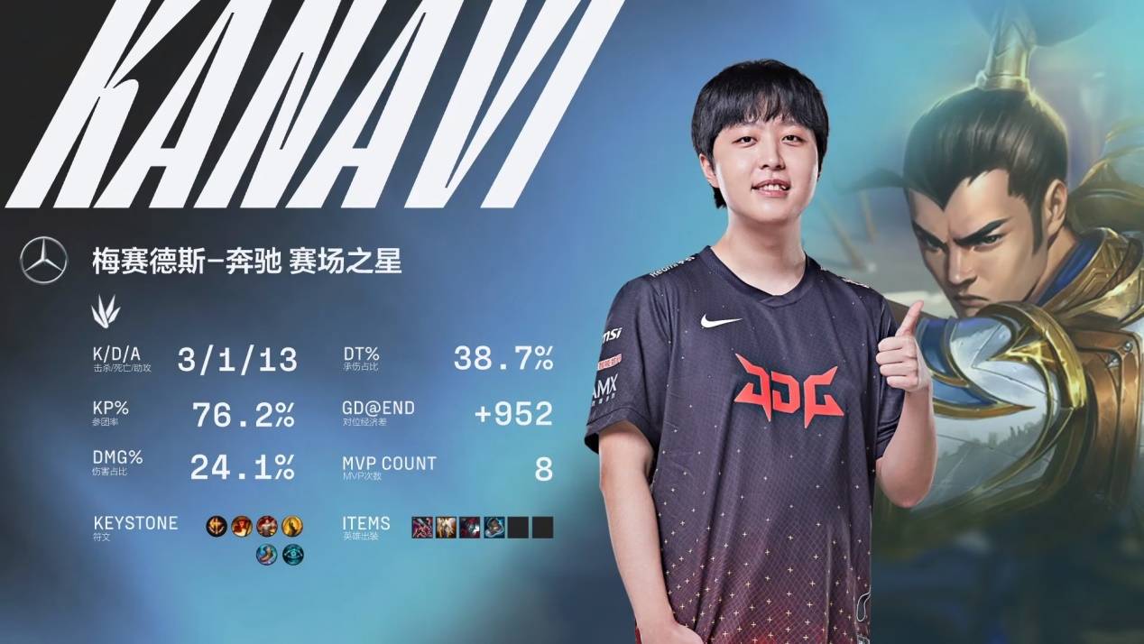 赛的硬仗中 赛的硬仗中