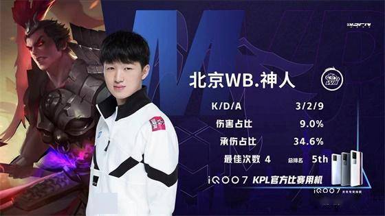 而蜕变的球 而蜕变的球