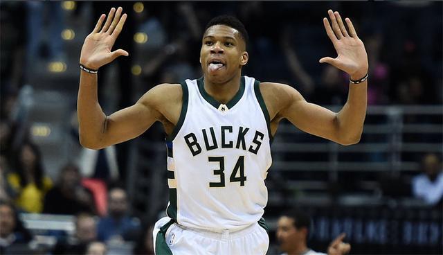 长期收敛 长期收敛