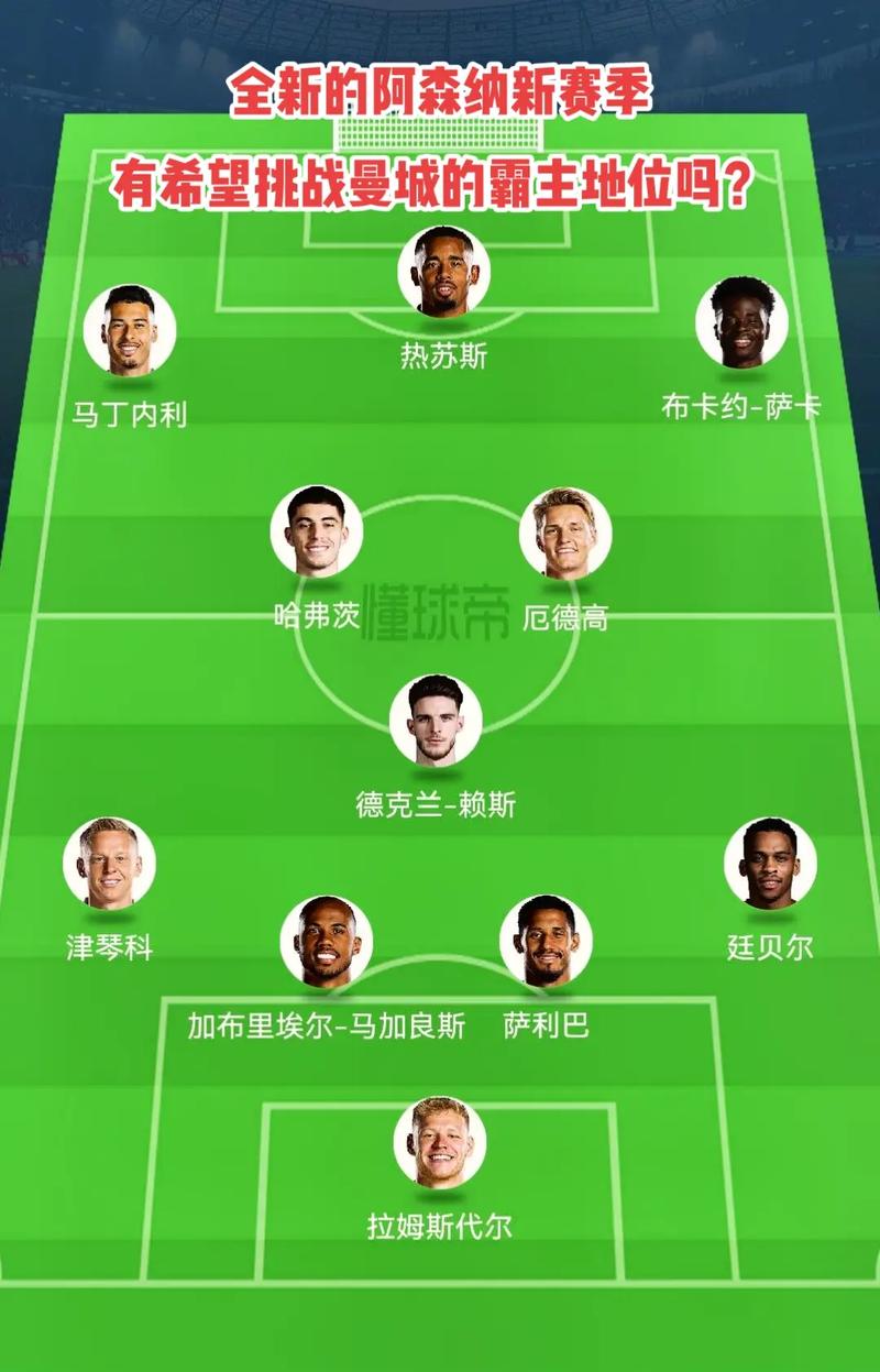 式干扰